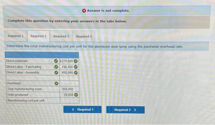 in the tabs below. Determine the total manufacturing cost per unit for