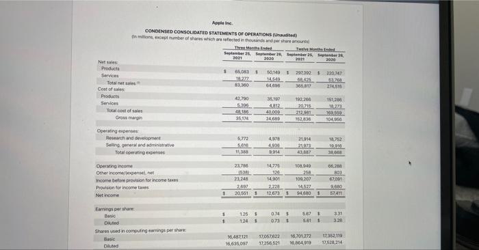  if somebody can please help it does not involve any calculations,