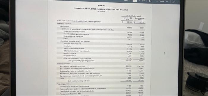 The Methode The Moth September 25. Sember 26 September 25, Splaner 26