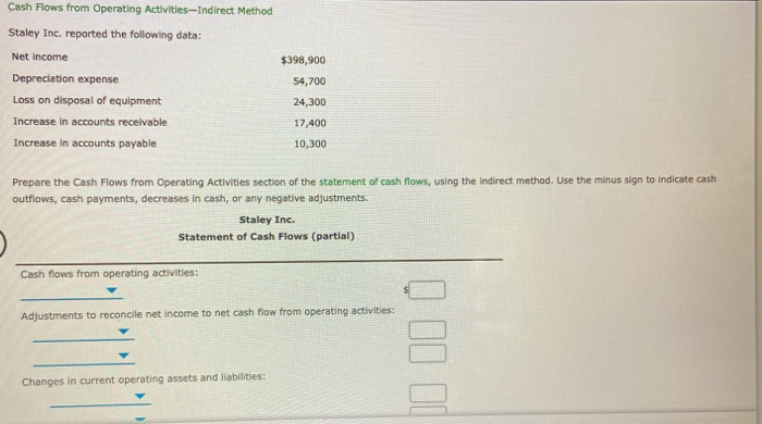 $398,900 Cash Flows from Operating Activities-Indirect Method Staley Inc. reported the