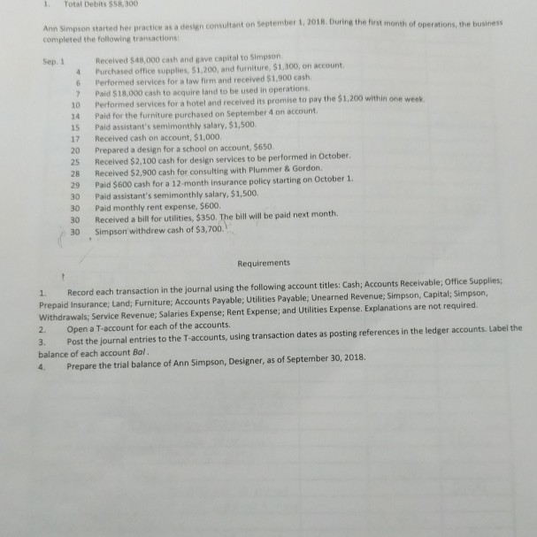  1. Total Debits $58,300 Ann Simpson started her practice as a