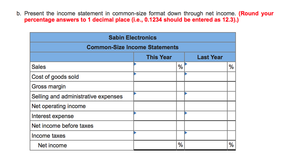  b. Present the income statement in common-size format down through net
