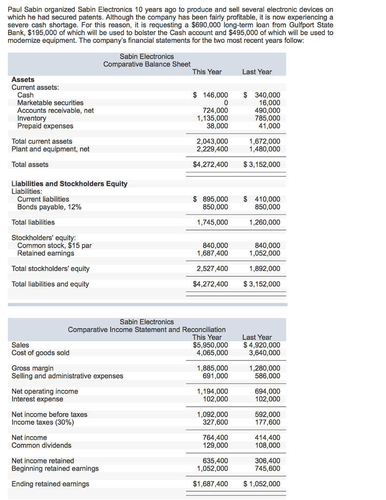 income. (Round your percentage answers to 1 decimal place (ie, 0.1234 should
