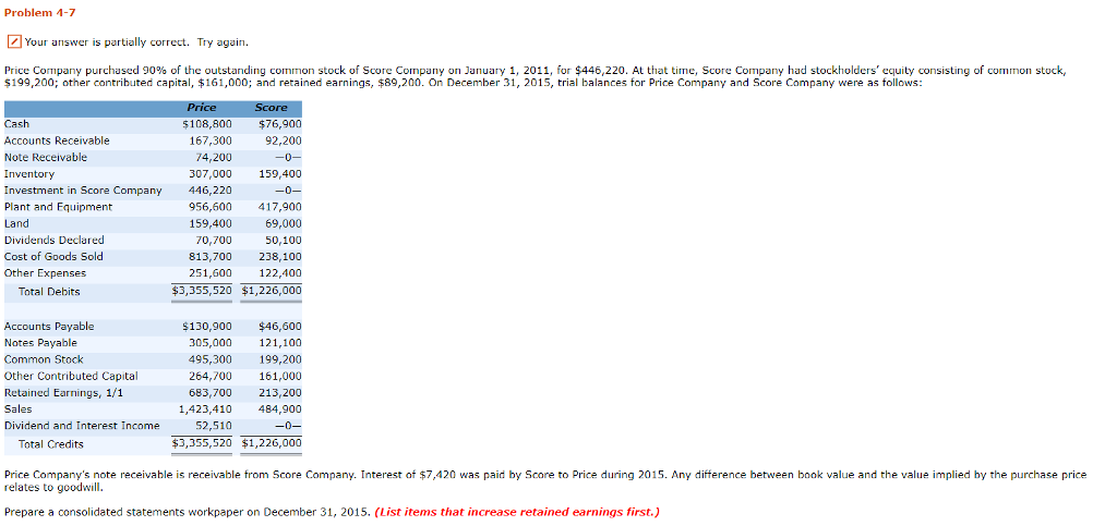  Problem 1-7 Your answer is partially correct. Try again. Price Company