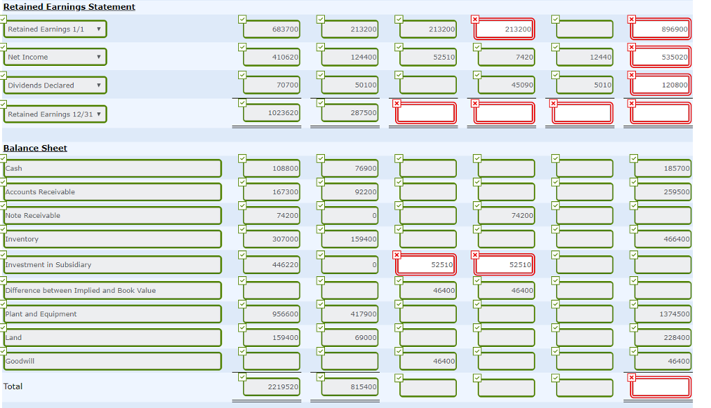 1, 2011, or $446,220. At that time, Score Company had stockholders' equity