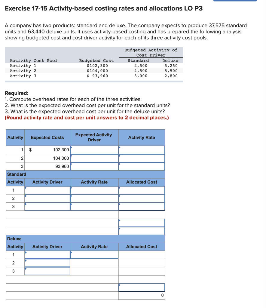 Exercise 17-15 Activity-based costing rates and allocations LO P3 A company