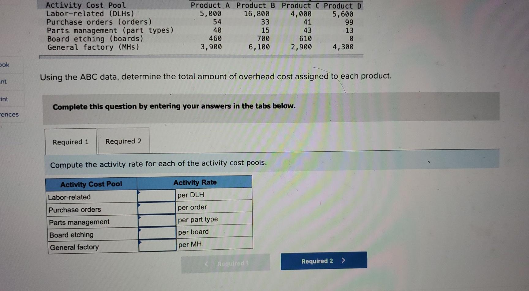 the year, the company made the following estimates of cost and activity