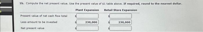 each project are as follows: Required: 1a. Compute the cash payback period