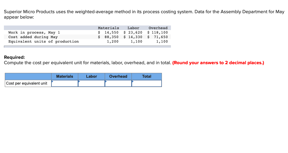 costing system. The following data are available for one department for October:
