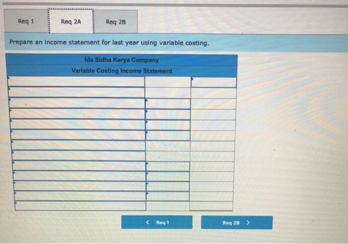on the island of Ball in Indonesia. The company produces a handcrafted