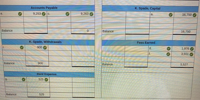 The company received $1,976 cosh as fees for services provided to a