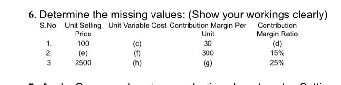 6. Determine the missing values: (Show your workings clearly) S.No. Unit