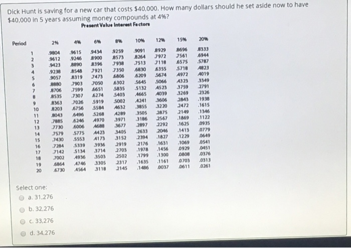  Need solution will rate 1. 2. 3. Dick Hunt is saving