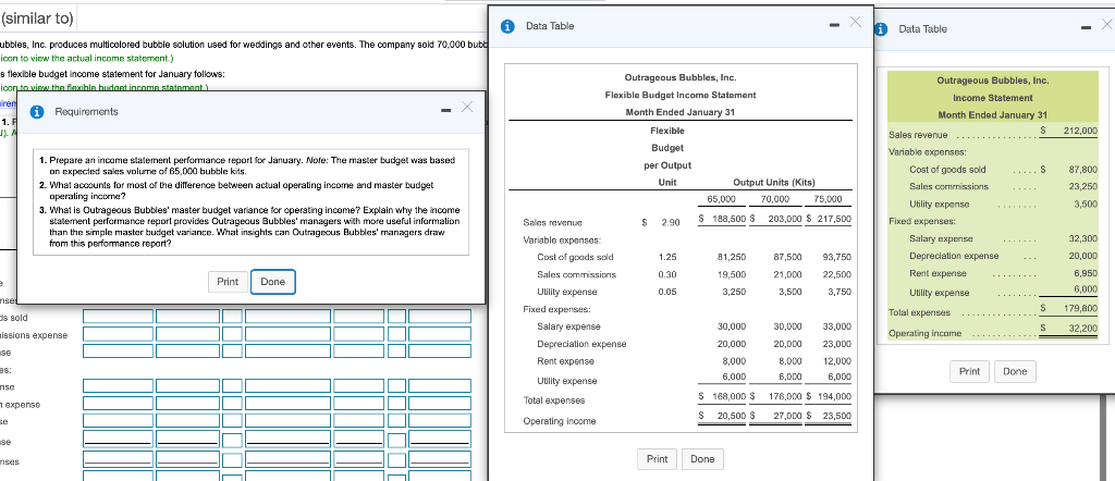 other events. The company sold 70,000 bubble kits during January, and its