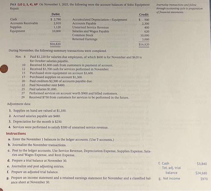  can you please do the instructions part? P4.8 (LO 2,3,4), AP