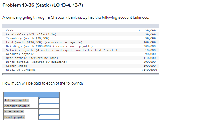 Problem 13-36 (Static) (LO 13-4, 13-7) A company going through a Chapter