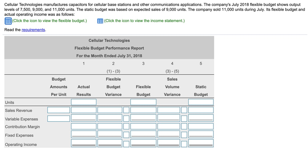  Cellular Technologies manufactures capacitors for cellular base stations and other communications