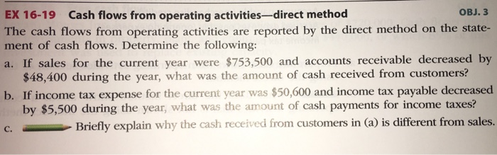  The cash flows from operating activities are reported by the direct