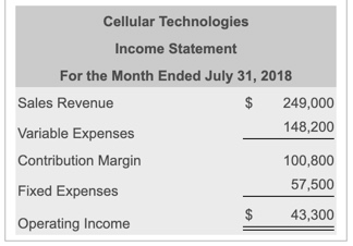 9,000, and 11,000 units. The static budget was based on expected sales