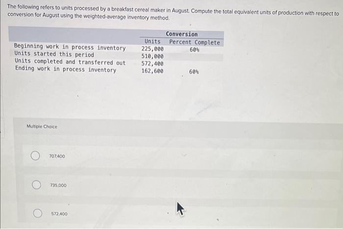 Process inventor and are 100% complete for materials and 84% complete for