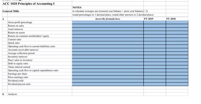 end 2020 annual report for General Mills, Inc. and the figures from