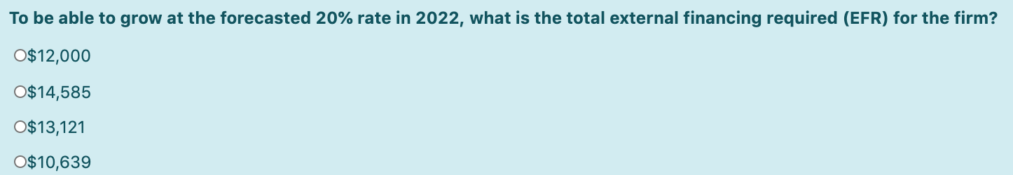 Balance Sheet As of December 31, 2021 Liabilities & Owner's Equity Current