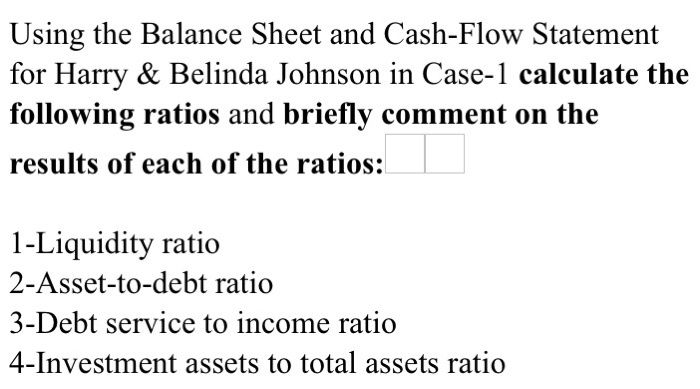  Using the Balance Sheet and Cash-Flow Statement for Harry & Belinda