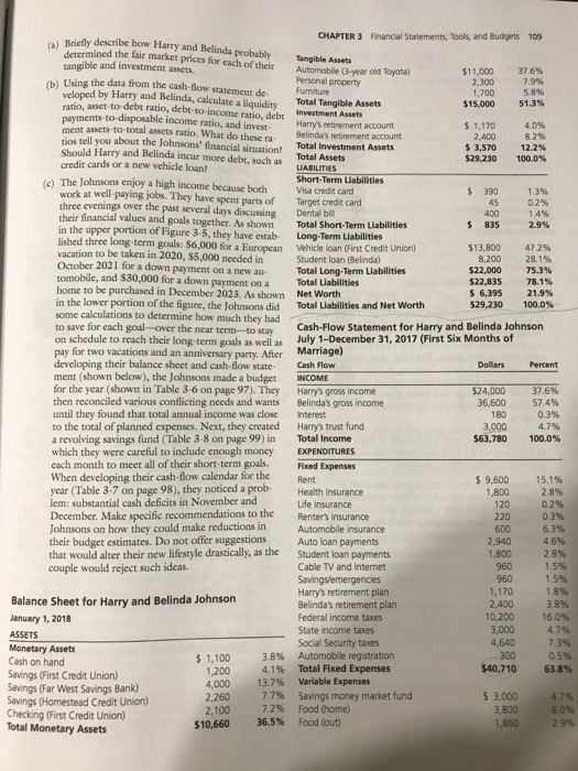 Johnson in Case-1 calculate the following ratios and briefly comment on the