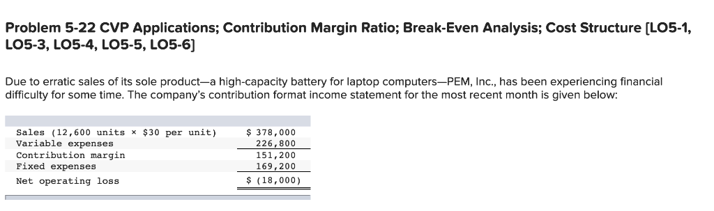 QUESTION #1 QUESTION #2 QUESTION #3 Problem 5-22 CVP Applications; Contribution