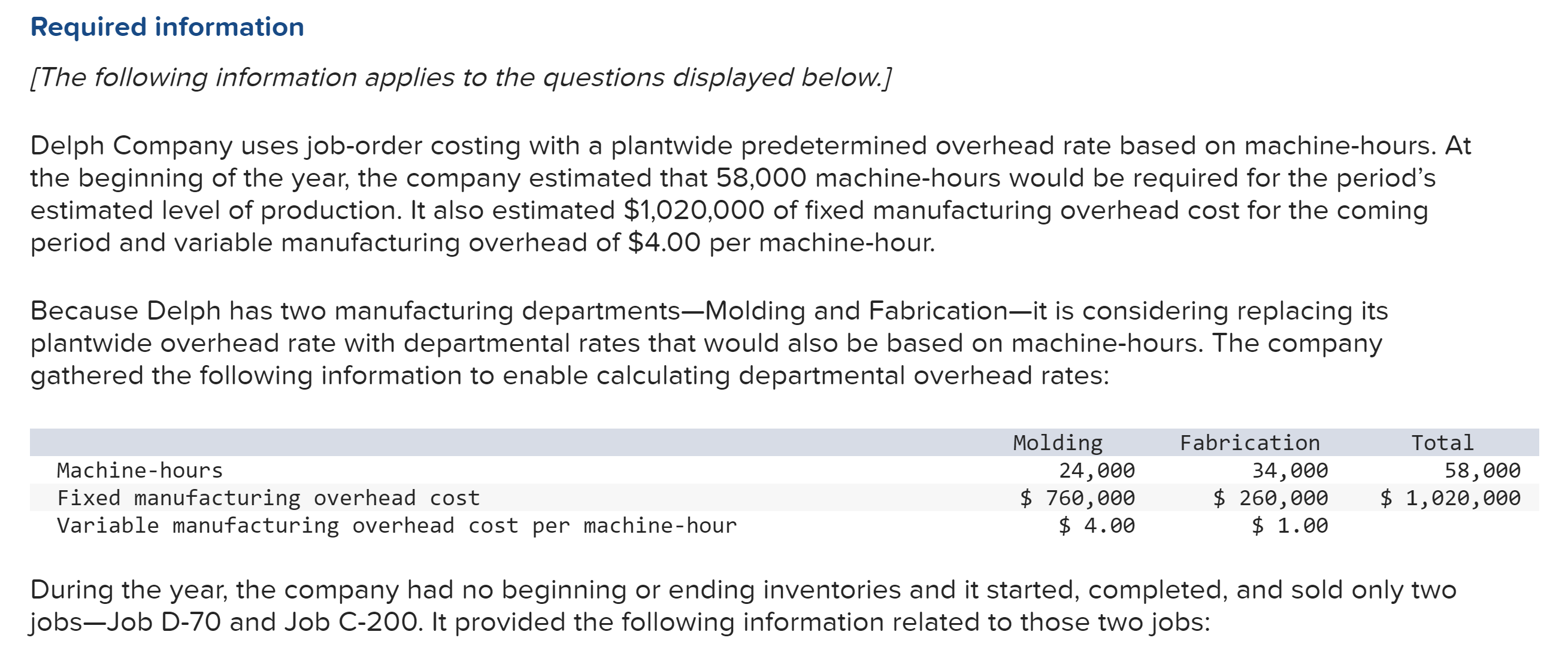 Hello , Please I need help with solving this assignment. Thanks Required