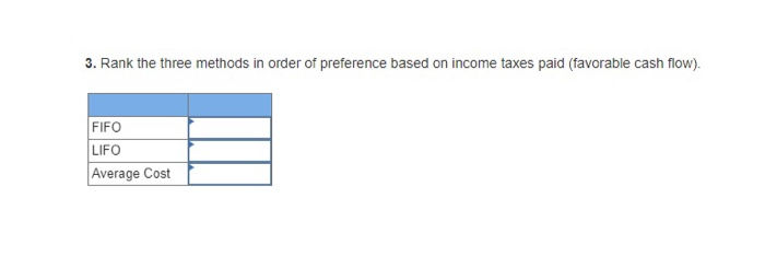 statement of Arturo Technologies Company under three different inventory costing methods, assuming