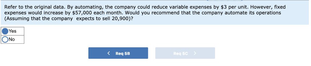 Inc., has been experiencing financial difficulty for some time. The company's contribution