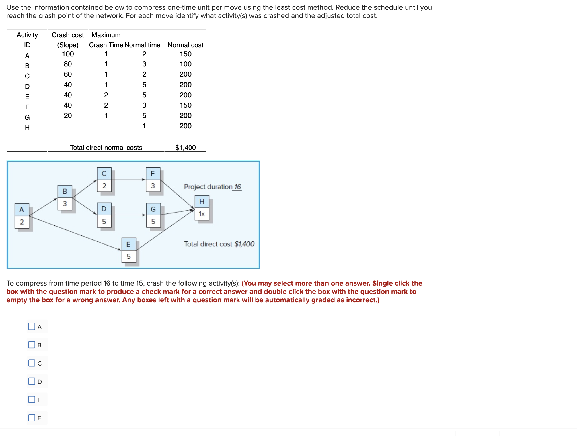 Need help on the ones I got wrong. Use the information contained