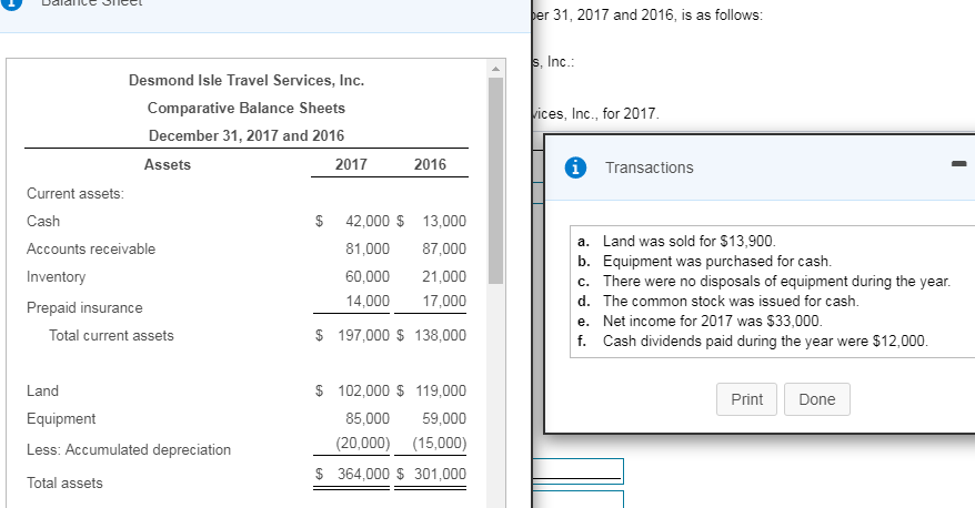taxes payable $ 30,000 $ 38,000 32,000 18,000 9.000 18,000 5,000 $