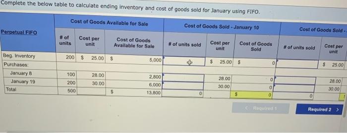 $25 each. During the month of January, 100 units were purchased on