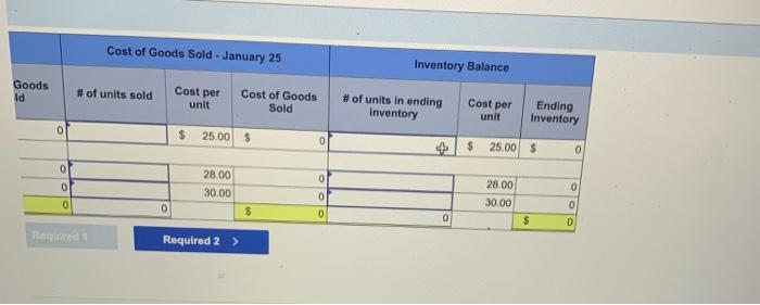 January 8 for $28 each and another 200 units were purchased on
