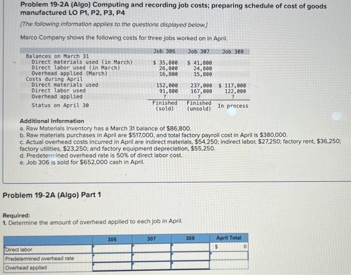  Problem 19-2A (Algo) Computing and recording job costs; preparing schedule of
