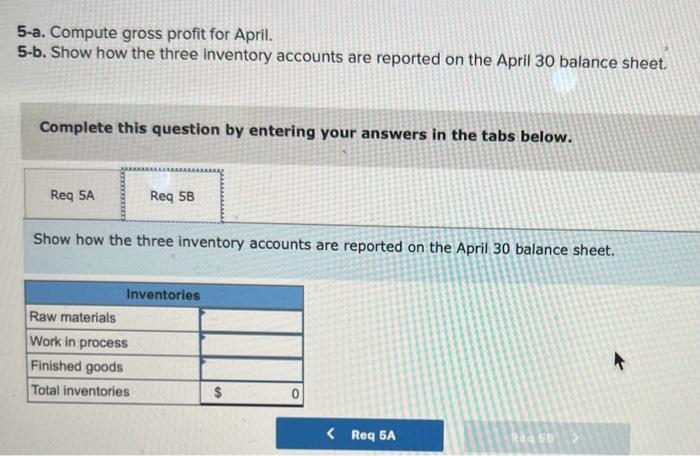 Inventory has a March 31 balance of $86,800. b. Raw materials purchases