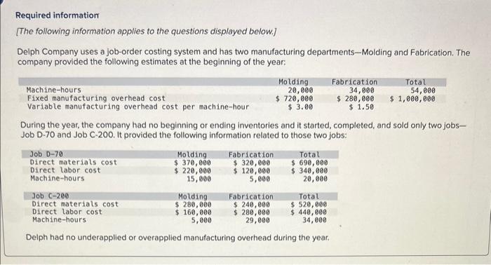  please answer the blank ones! thank you Required information [The following