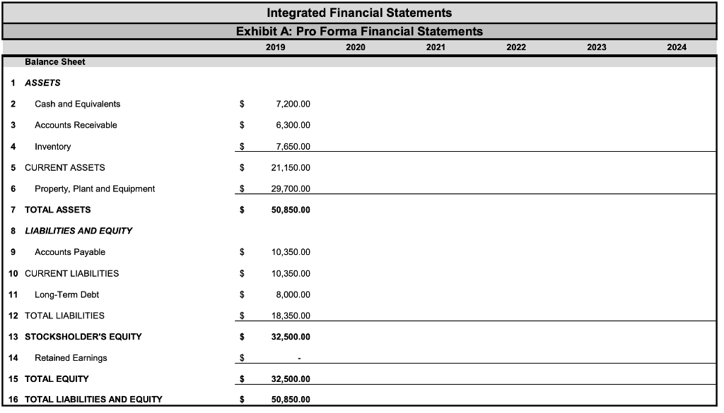 2. For the following problems, use Exhibit A. For exhibit A, the