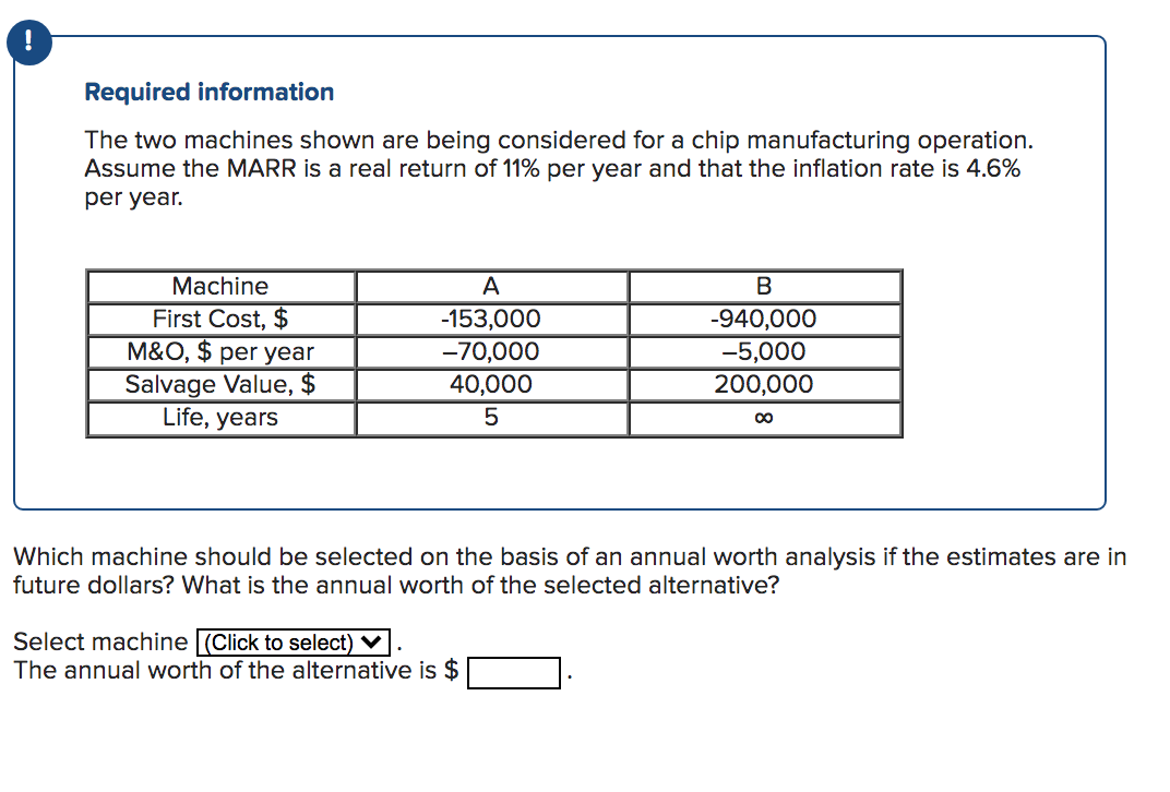  Required information The two machines shown are being considered for a