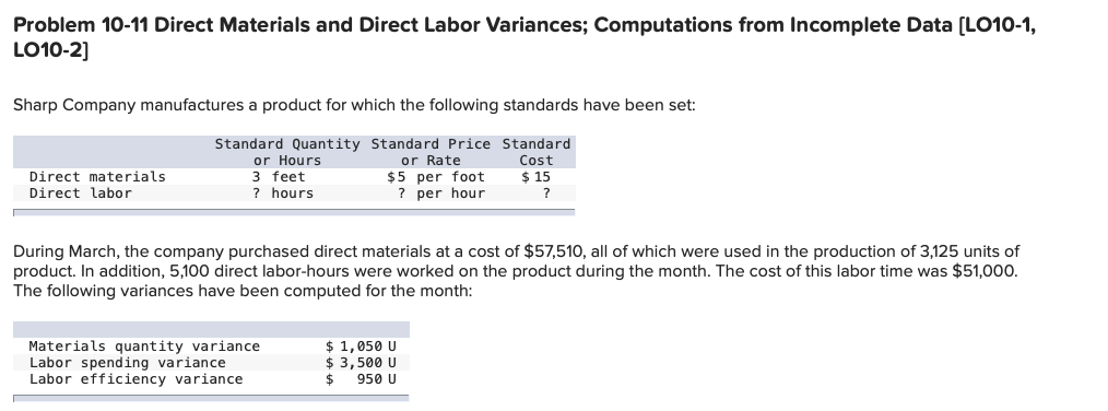 Problem 10-11 Direct Materials and Direct Labor Variances; Computations from Incomplete