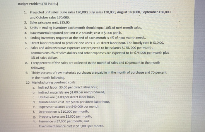  Budget Problem (75 Points) Projected unit sales: June sales 120,000, July