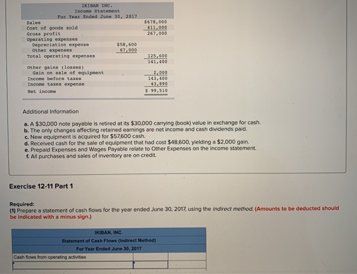 P1, P2, P3, A1 [The following information applies to the questions displayed