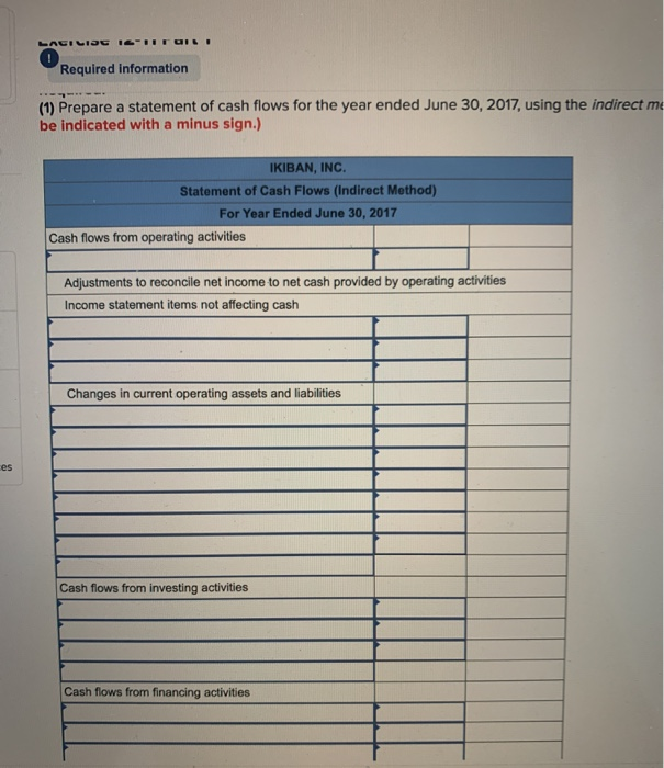 below.] The following financial statements and additional information are reported. 2016 IKIBAN