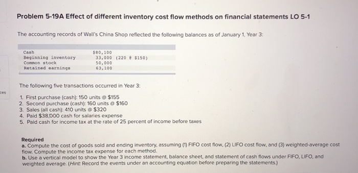  Problem 5-19A Effect of different inventory cost flow methods on financial