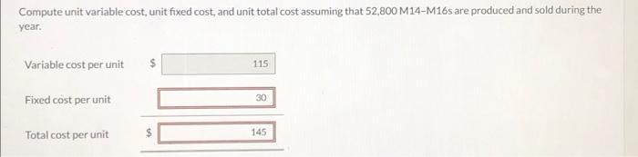  Compute unit variable cost, unit fixed cost, and unit total cost