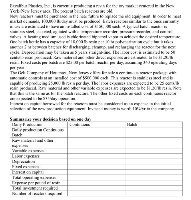  This question from process engineering economics book, but I couldn't find