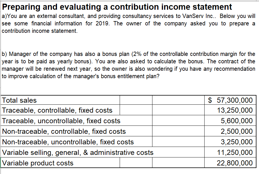  Preparing and evaluating a contribution income statement a) You are an