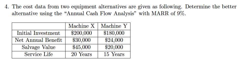  4. The cost data from two equipment alternatives are given as